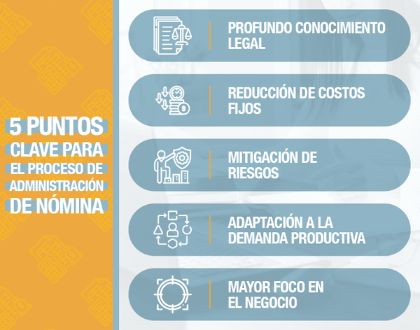 administracion-de-nomina-page-interim-infografia